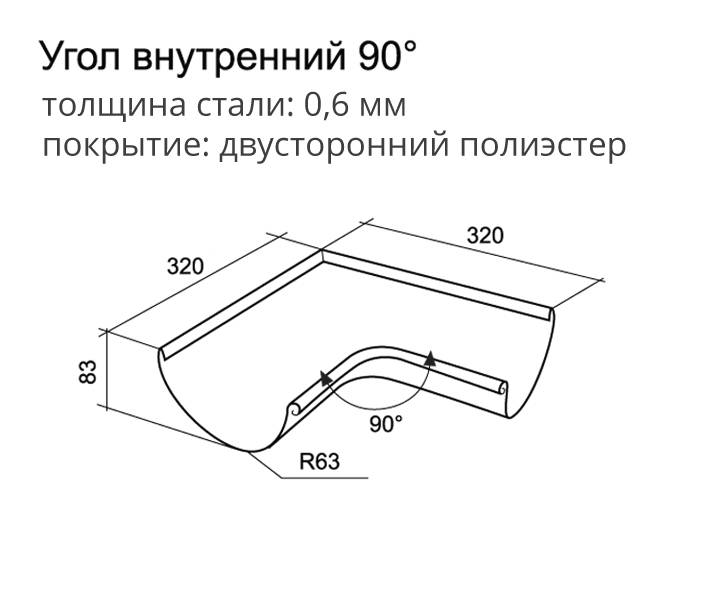ugol_jeloba_vnutrenniy_optima.jpg