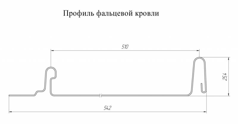 Klikfalc.jpg Klikfalc.jpg