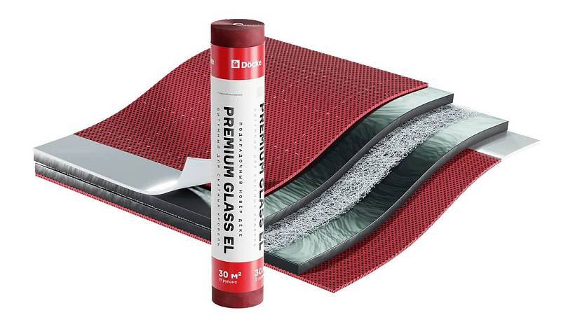Ковер подкладочный Docke PREMIUM GLASS EL